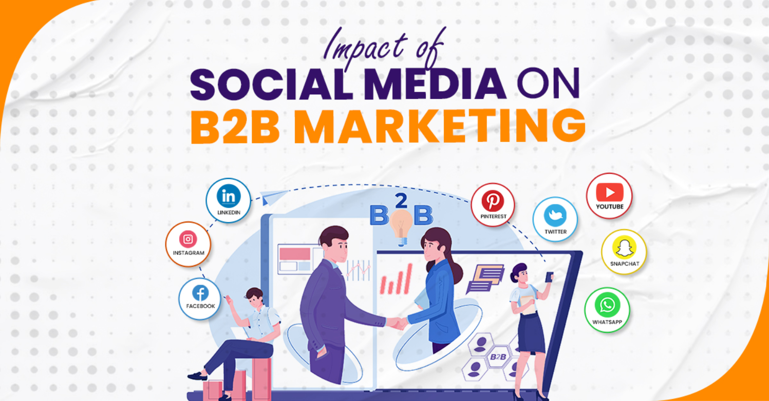 Impact of Social Media on B2B Marketing